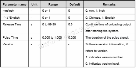 E21 Operation Manual