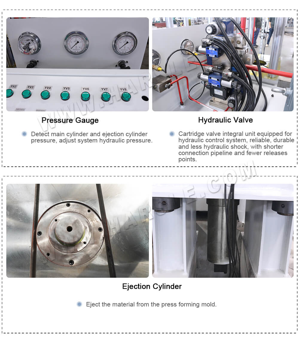 Y32 Four-Column Hydraulic Press Machine from China manufacturer - HARSLE