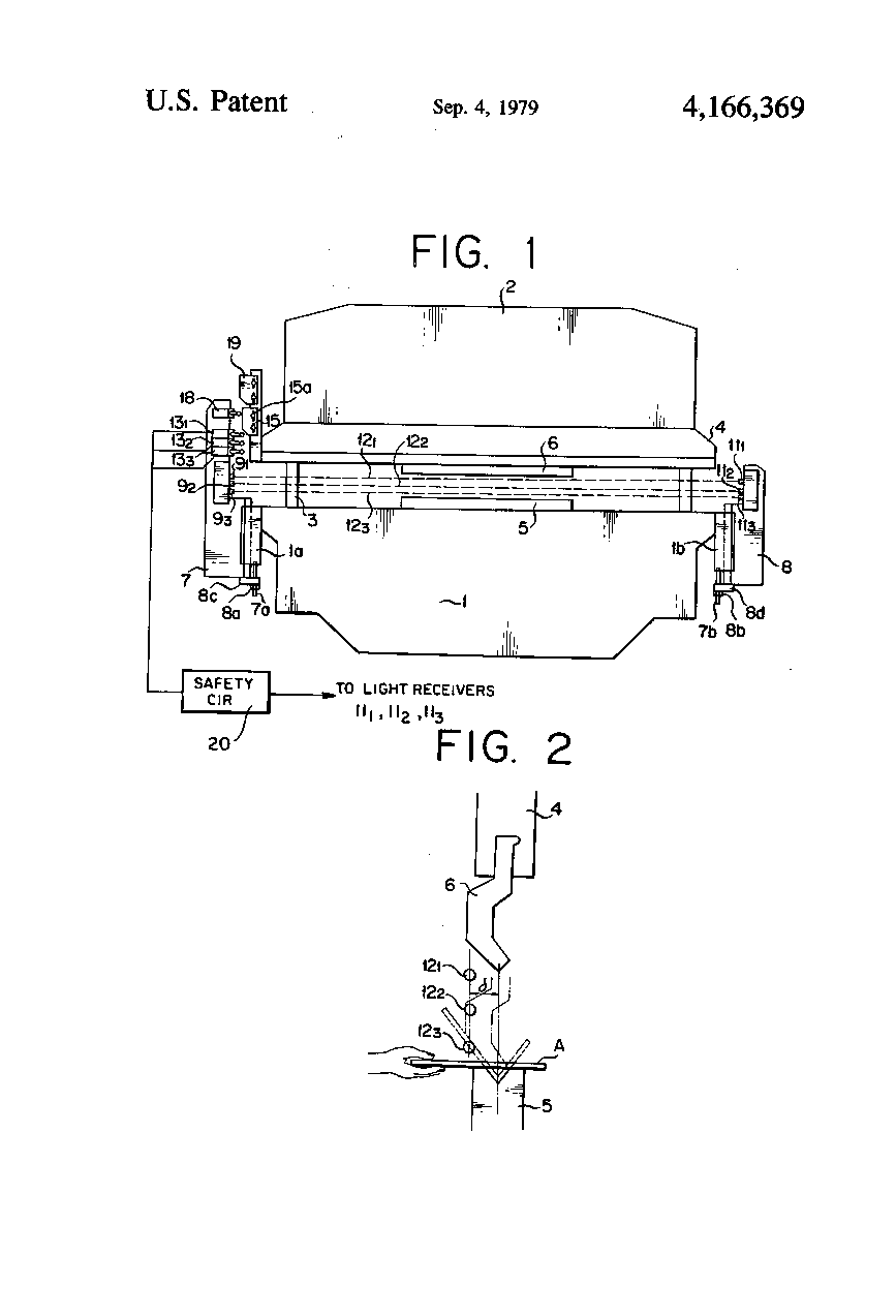 Safety device for press brake - HARSLE