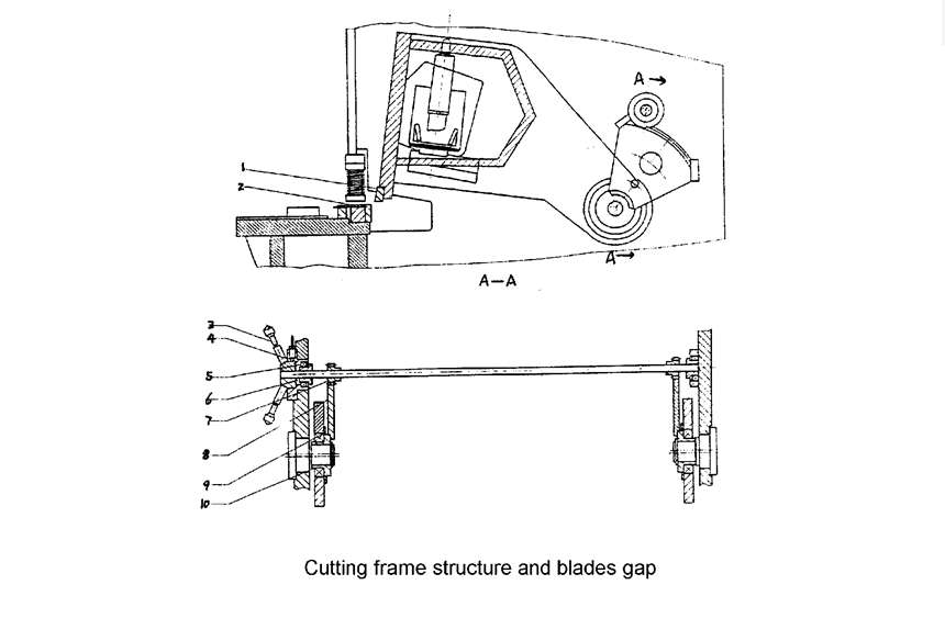 Standard features of hydraulic shearing machine HARSLE