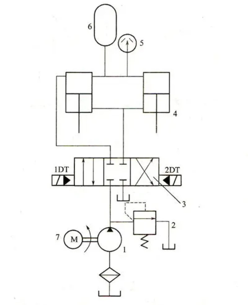 Hydraulic Machine Hydraulic System Diagram Harsle 9038