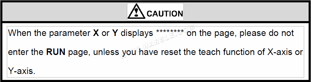 E21 Operation Manual