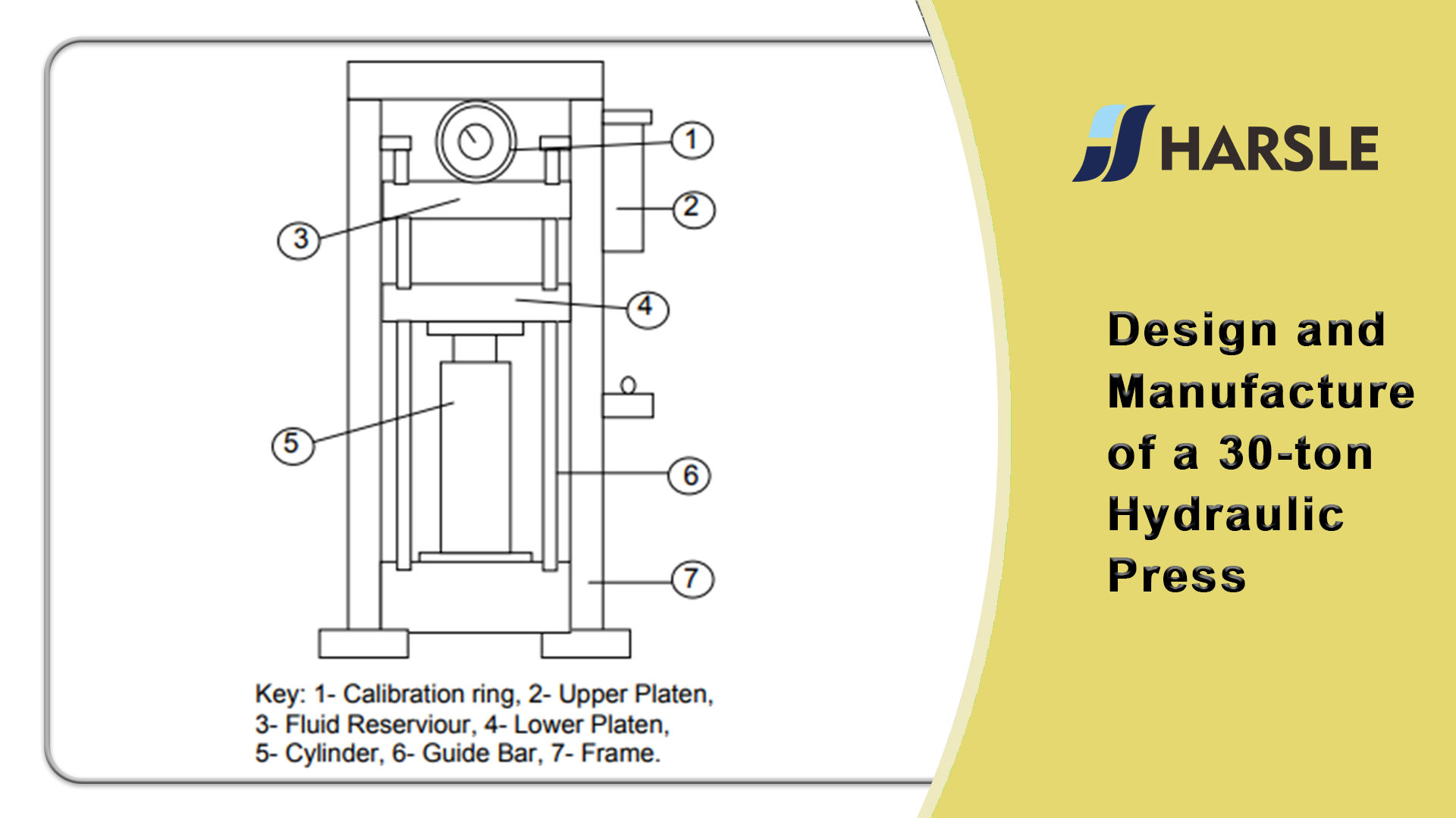 Design and Manufacture of a 30-ton Hydraulic Press - HARSLE MACHINE | Hydraulic Press Schematic | | HARSLE MACHINE