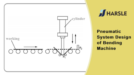 Pneumatic System Design of Bending Machine.jpg
