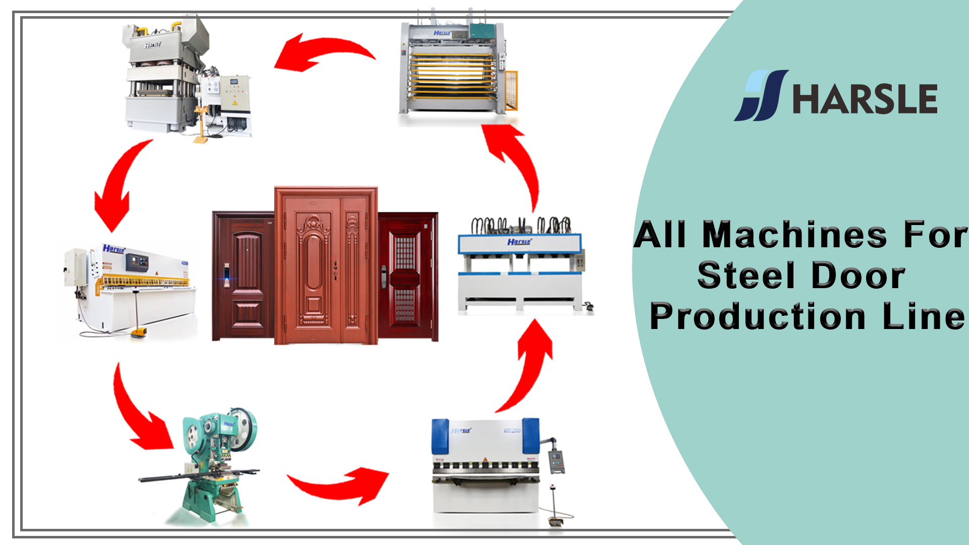 All Machines For Steel Door Production Line - HARSLE MACHINE