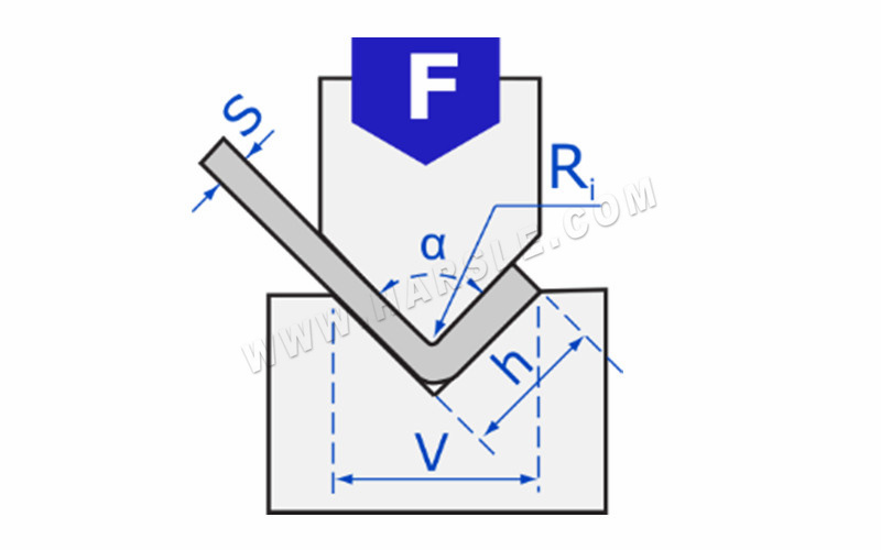 Press Brake Bending Calculator HARSLE