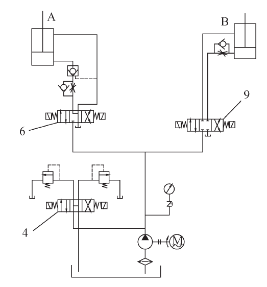 Failure analysis of hydraulic system of plate rolling machine HARSLE