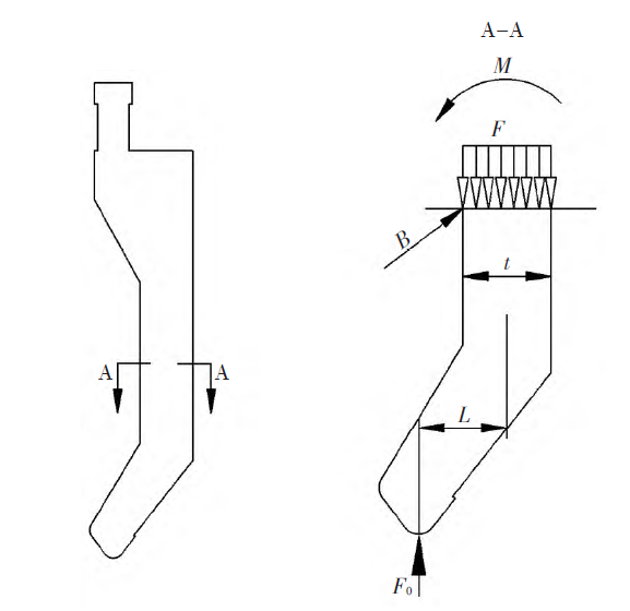 Design of Gooseneck Type Bending Die and Intensity Analysis HARSLE MACHINE