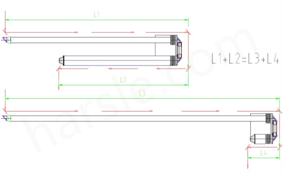 Laser cutting machine structures - HARSLE